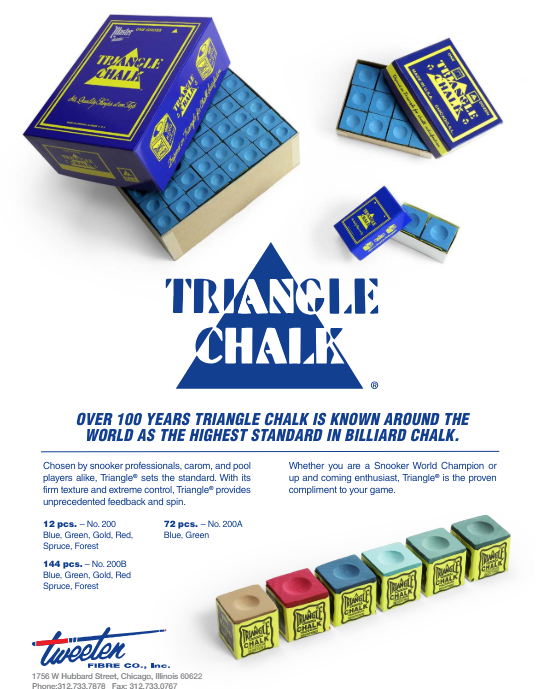 Triangle Chalk