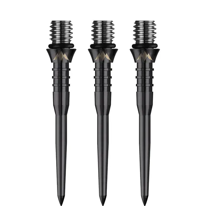 Mission - Titan Pro Ti - Grooved - Conversion Points