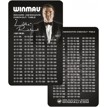 General - Darts Checkout Reference Card