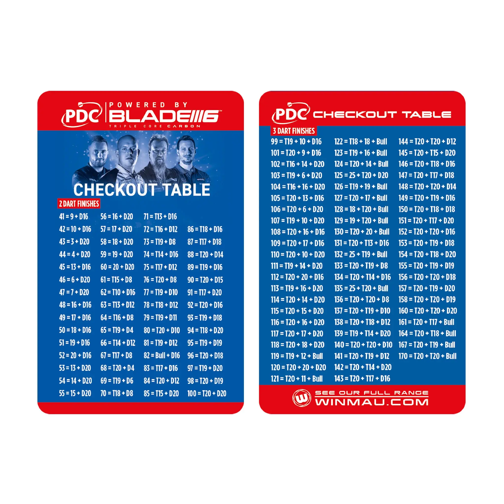 General - Darts Checkout Reference Card, image 2