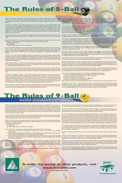 BCA - 8-Ball & 9-Ball Rules Poster