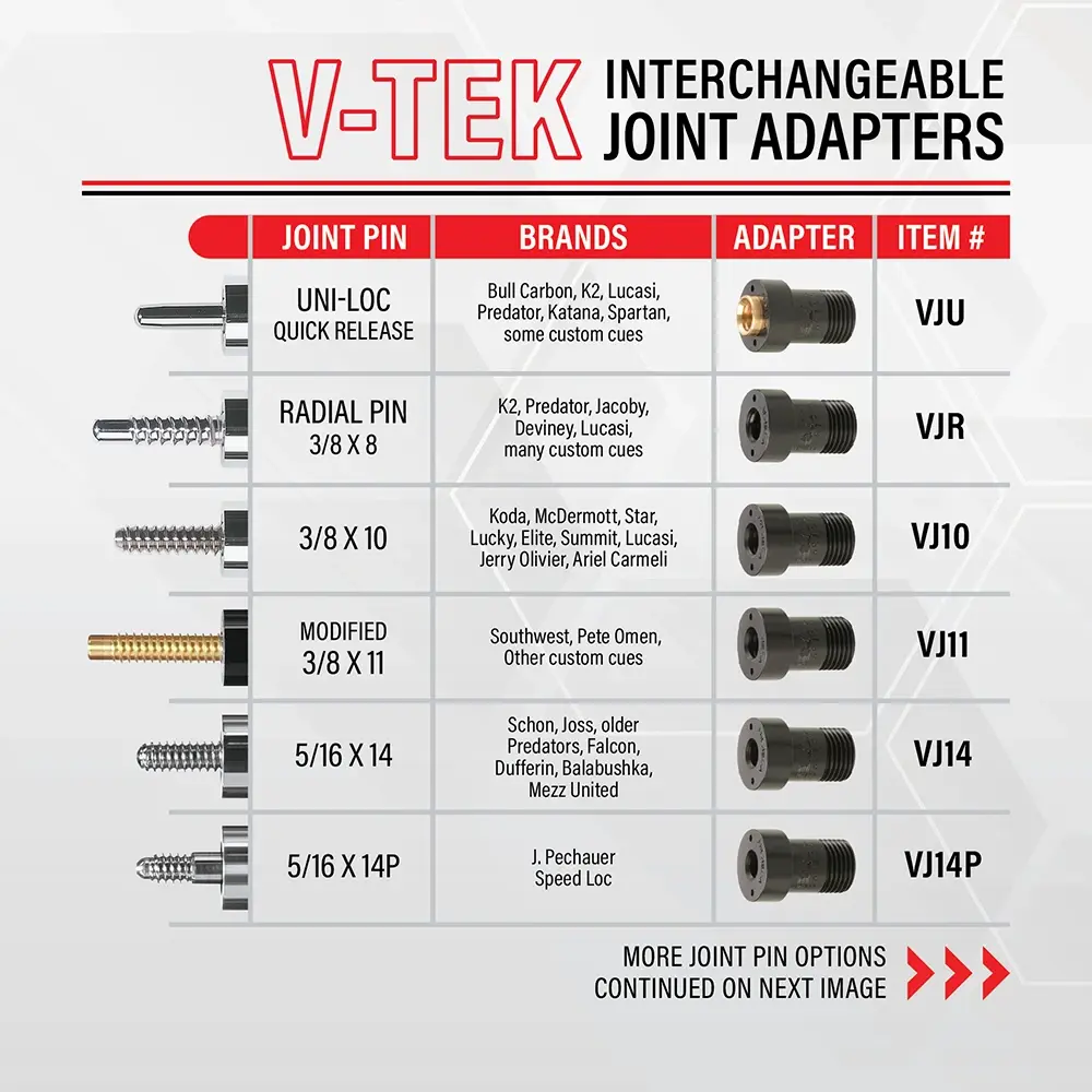 BullCarbon_VTekChart1.webp