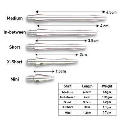 Jett - Anodized Aluminum Shafts - Regrooved
