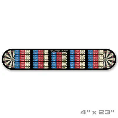 Dart World - Throw Line , image 2